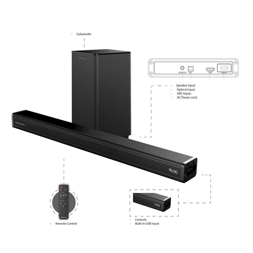 Samsung Harman Kardon Samsung Q80r Soundbar Wifi Setup Samsung Q