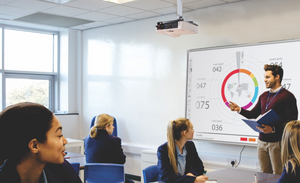 Advantages of Interactive Whiteboards