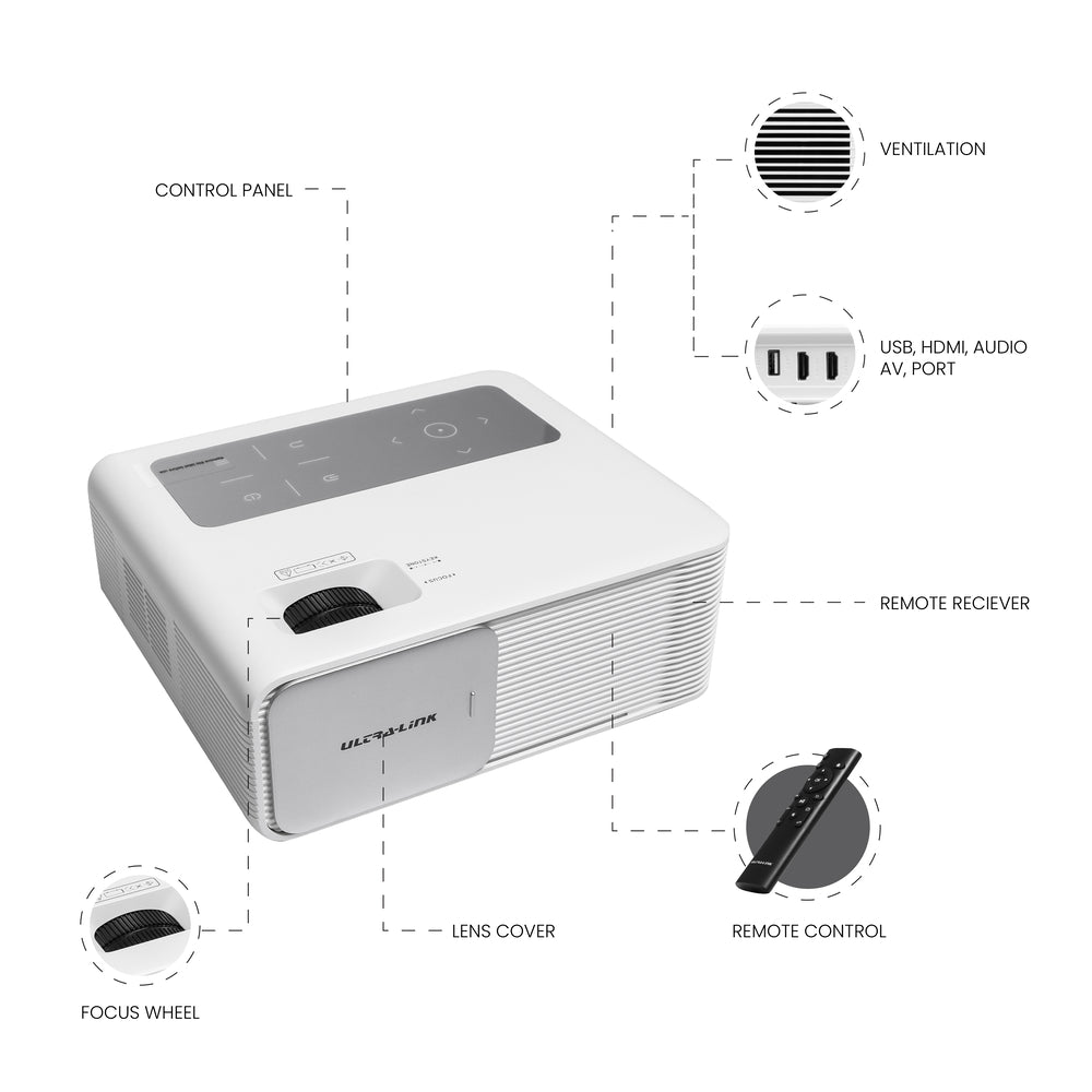 Ultra-Link PJ30 Full HD LED Projector – The Whiteboard Shop