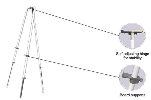 Standard Non-Magnetic Whiteboard and Easel (Steel Telescopic)