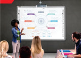 Complete 98 inch Interactive Whiteboard Bundle Installed
